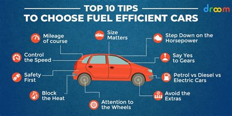 how to know if a car saves gas|how to improve fuel efficiency.